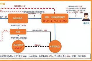 明日独行侠和国王的二番战 东契奇因左跟腱酸痛出战成疑