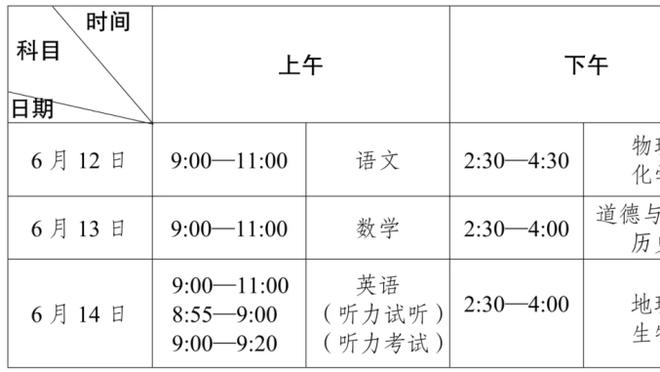 范弗里特：我们的得分已经够多了 球队就是没能防下对手