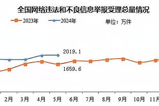 betway官方入口截图2