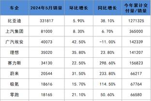 beplay体育官方免费下载截图4