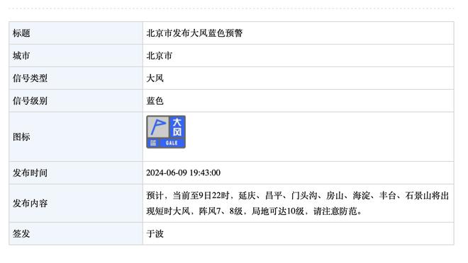 奥尼尔发问：若季中锦标赛三连冠且有不错生涯 此人会进名人堂吗